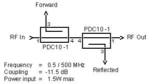 http://www.webx.dk/oz2cpu/radios/F6GOGdc1_sch.gif