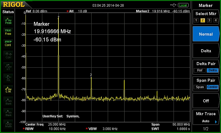 http://www.bramcam.nl/NA/10Mhz-Distribution-Amp/T-Blauw-5V-RMS-01.jpg