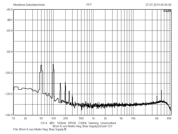 http://www.miedema.dyndns.org/fmpics/Circuits_online/Brom-&-ruis-Mietro-Neg-Bias-Supply-600pix.png