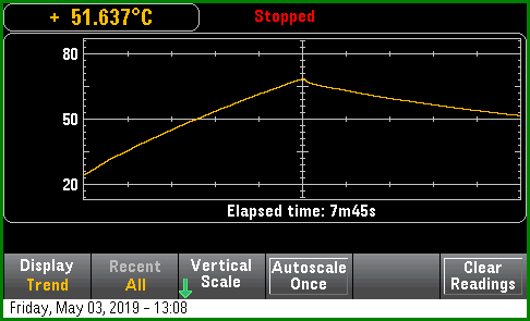 http://www.bramcam.nl/Diversen/CO-2019-PSU-60.png