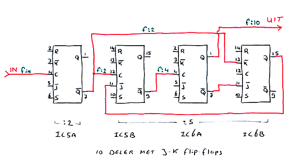 http://www.miedema.dyndns.org/fmpics/Circuits_online/HP5303A/HP5303A-10-deler-met-2x-MC1032-600pix.png