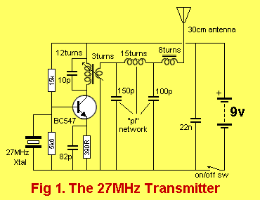 http://www.talkingelectronics.com/projects/27MHz%20Transmitters/images/Fig1.gif