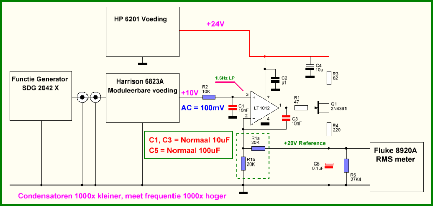 http://www.bramcam.nl/NA/350V-PSU/Ref-Filter-Measurement-01.png