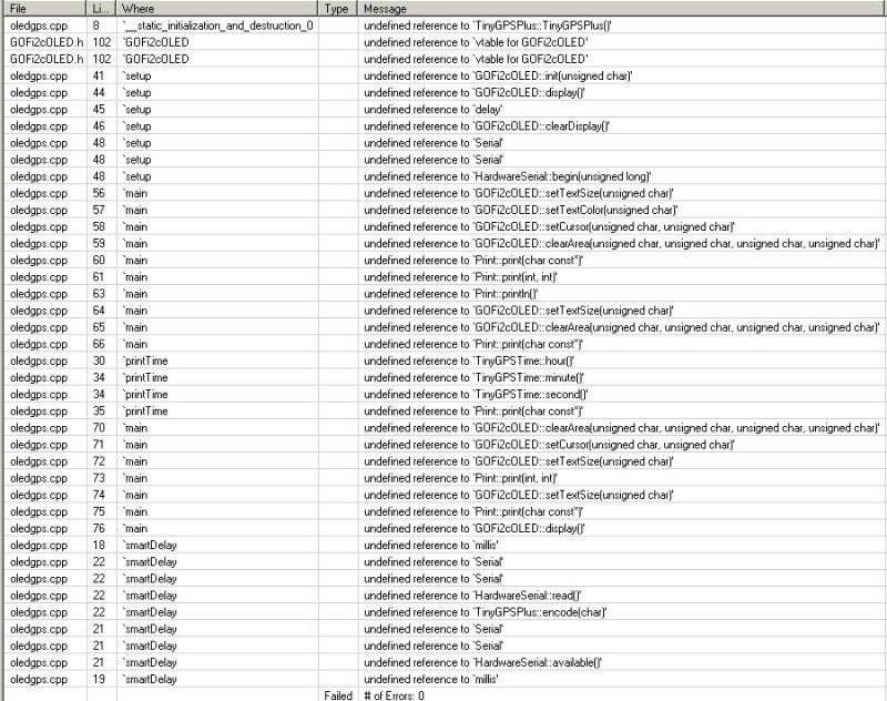 http://i63.photobucket.com/albums/h148/fragme_dmc/electronics/projects/oled%20gps/oled_gps_errors_3.jpg