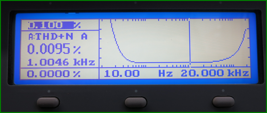 http://www.bramcam.nl/Audio/OM961-Amp/OM961-THD-Sweep.png