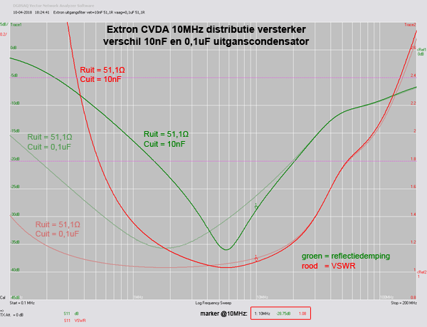 http://www.miedema.dyndns.org/co/2018/extron/Extron-uitgangsfiter-condensator-600pix.png