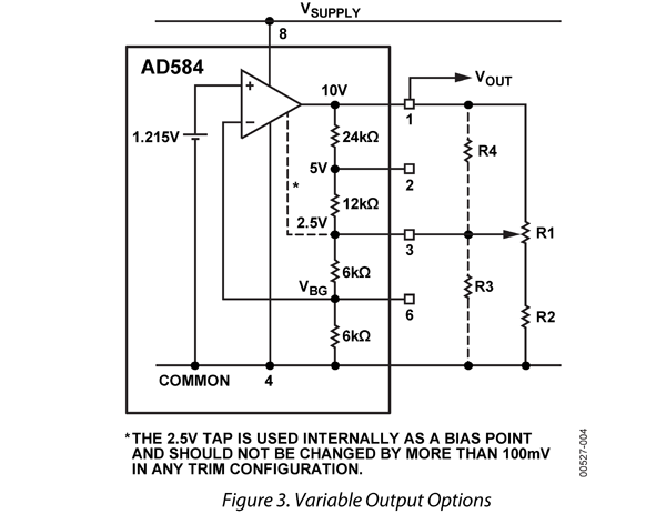 http://www.miedema.dyndns.org/fmpics/Circuits_online/AD584/AD584_principe_schema.png