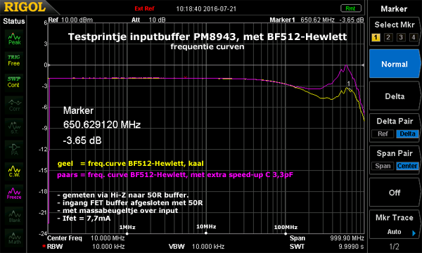 http://www.miedema.dyndns.org/co/fet_probe/PM8943-test-met-BF512-Hewlett---freq-curven-600pix.png