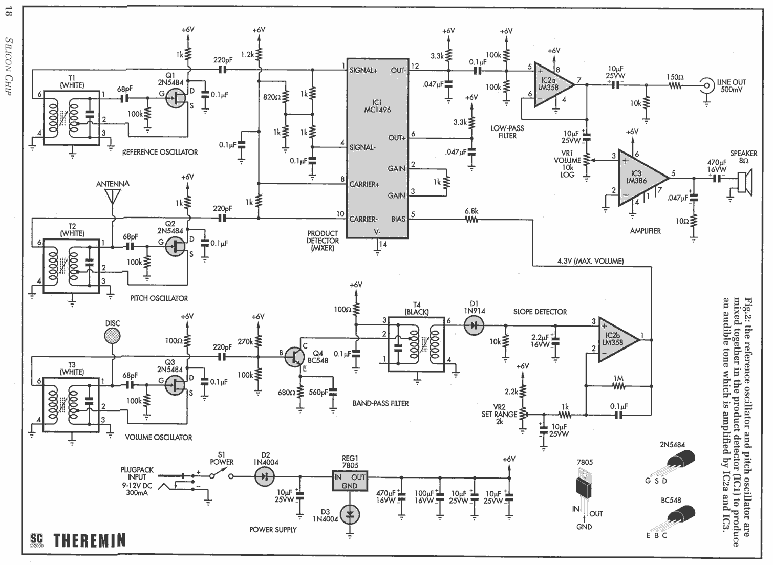 http://www.thereminworld.com/pics/schematics/SiliconChip/sc-diagram.gif