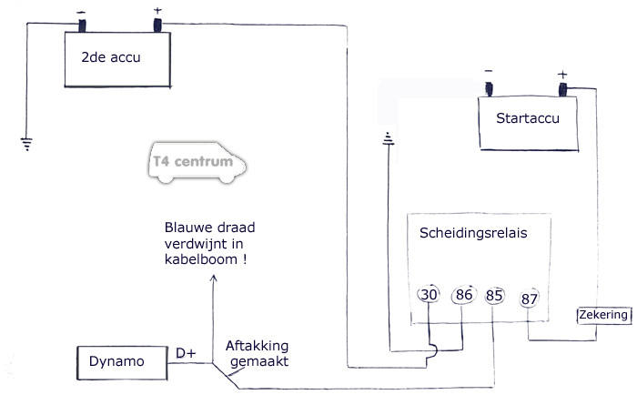 http://www.eldiape.com/2deaccu/2deaccu04.jpg
