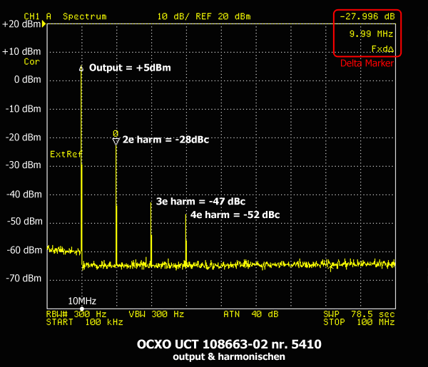 http://www.miedema.dyndns.org/co/2019/ocxo/UCT-108663-02-nr.-5410---spectrum-600pix.png