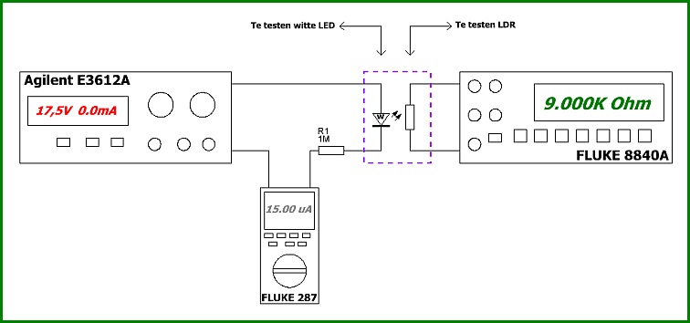 http://www.bramcam.nl/NA/Sinus-5532a/Meetopstelling-LDR.jpg