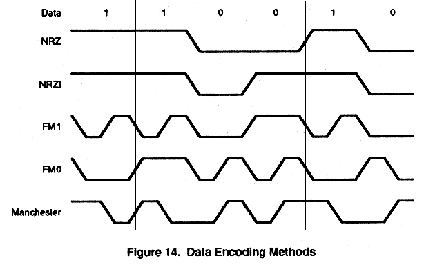http://www.grantronics.com.au/images/8530Fig14.gif