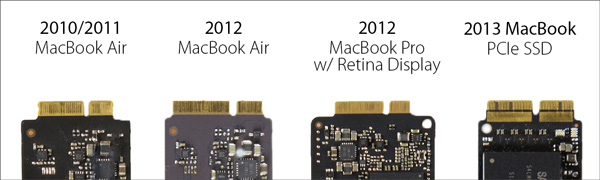 http://www.techspot.com/articles-info/768/images/LSI_blog-ssds-everything-image7-LR.jpg