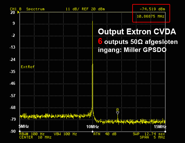http://www.miedema.dyndns.org/co/2018/extron/Extron-10MHz-mod_GPSDO-spectrum-6-uitg-belast-ingezoomd_4395A-600pix.png