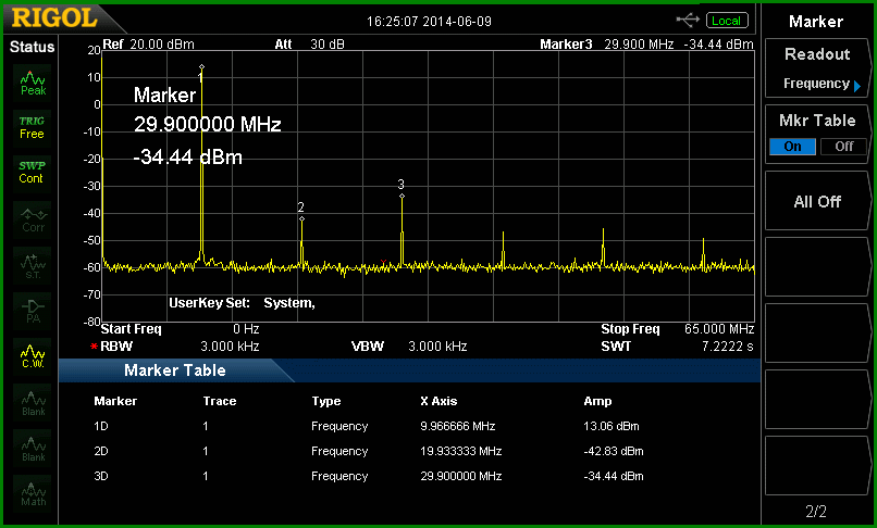 http://www.bramcam.nl/NA/10Mhz-Distribution-Amp/10Mhz-Distribution-Amp-13.gif