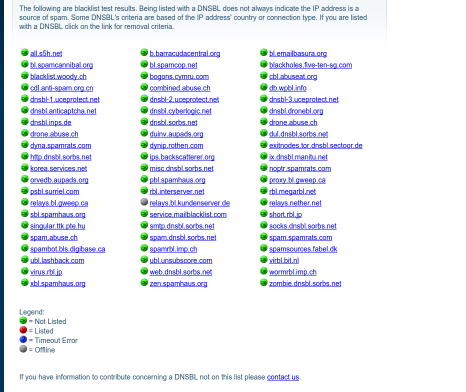 http://prive.bitwizard.nl/dnsbl_results_small.png