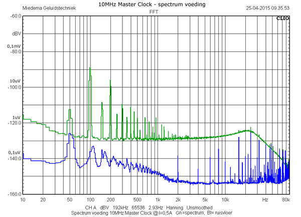 http://www.miedema.dyndns.org/fmpics/Circuits_online/ocxo/Master-Clock-spectrum-voeding-600pix.png