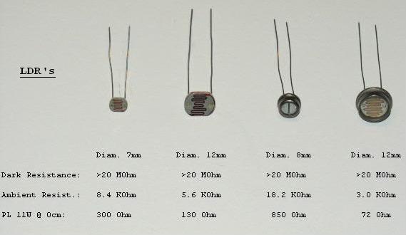 http://www.turbokeu.com/myprojects/ledclock/ldr.jpg