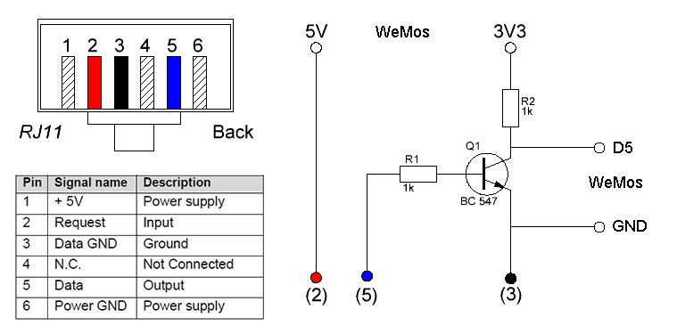 http://compuron.nl/IoT/meter/P1I.png