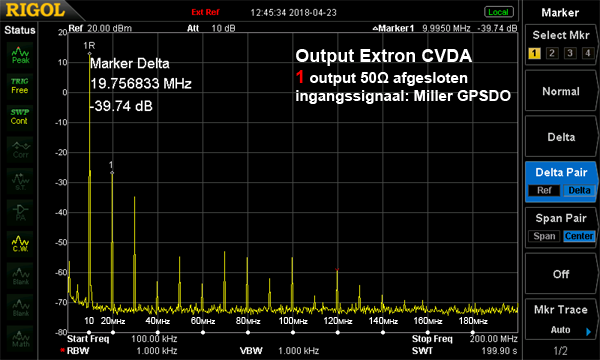 http://www.miedema.dyndns.org/co/2018/extron/Extron-10MHz-mod_GPSDO-spectrum-1-uitg-belast-600pix.png