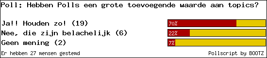 http://poll.dezeserver.nl/results.cgi?pid=28025&layout=1&sort=prc