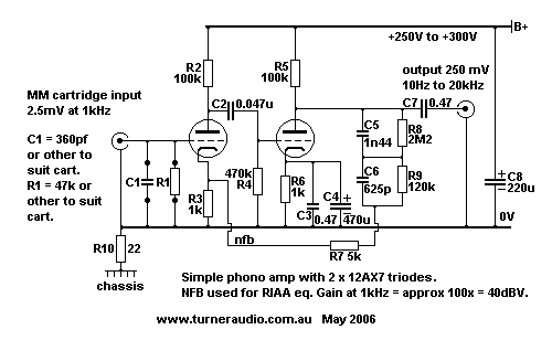http://www.turneraudio.com.au/miscellaneous-schematics1_files/schem-phono-2x12ax7-nfbeq1.gif