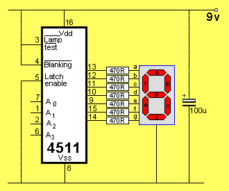 http://talkingelectronics.com/ChipDataEbook-1d/html/images/4511-to-Display.gif