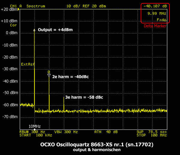http://www.miedema.dyndns.org/co/2019/ocxo/Oscilloquartz-8663-nr1---spectrum-600pix.png