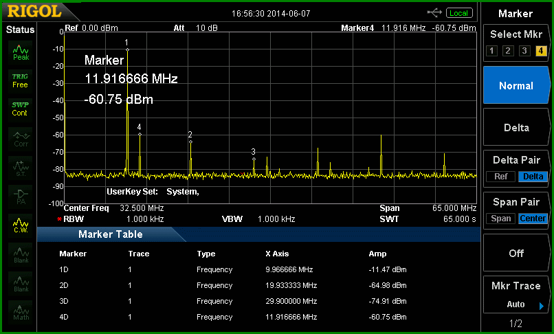 http://www.bramcam.nl/NA/10Mhz-Distribution-Amp/10Mhz-Distro-Amp-50Mhz-Plus1dB-5trafo-1V-12Mhz-Injectie-01.gif