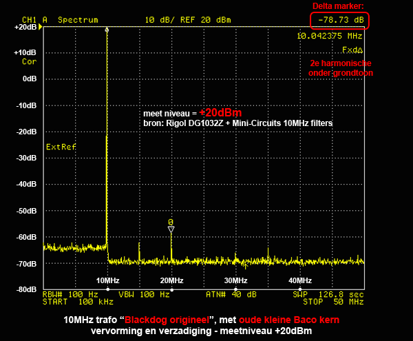 http://www.miedema.dyndns.org/co/2019/10MHz-trafos/10MHz-Baco-oud---THD-+20dBm-600pix.png