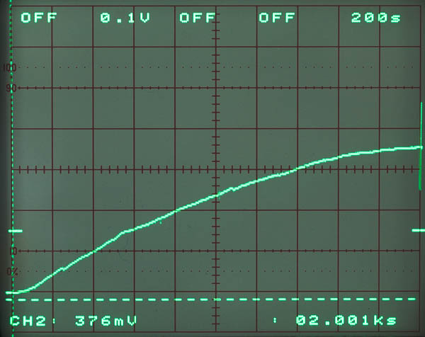 http://www.miedema.dyndns.org/fmpics/Circuits_online/ocxo/IMG_3936__Masterclock_vs_GPSDO_01-010-2016-600pix.jpg