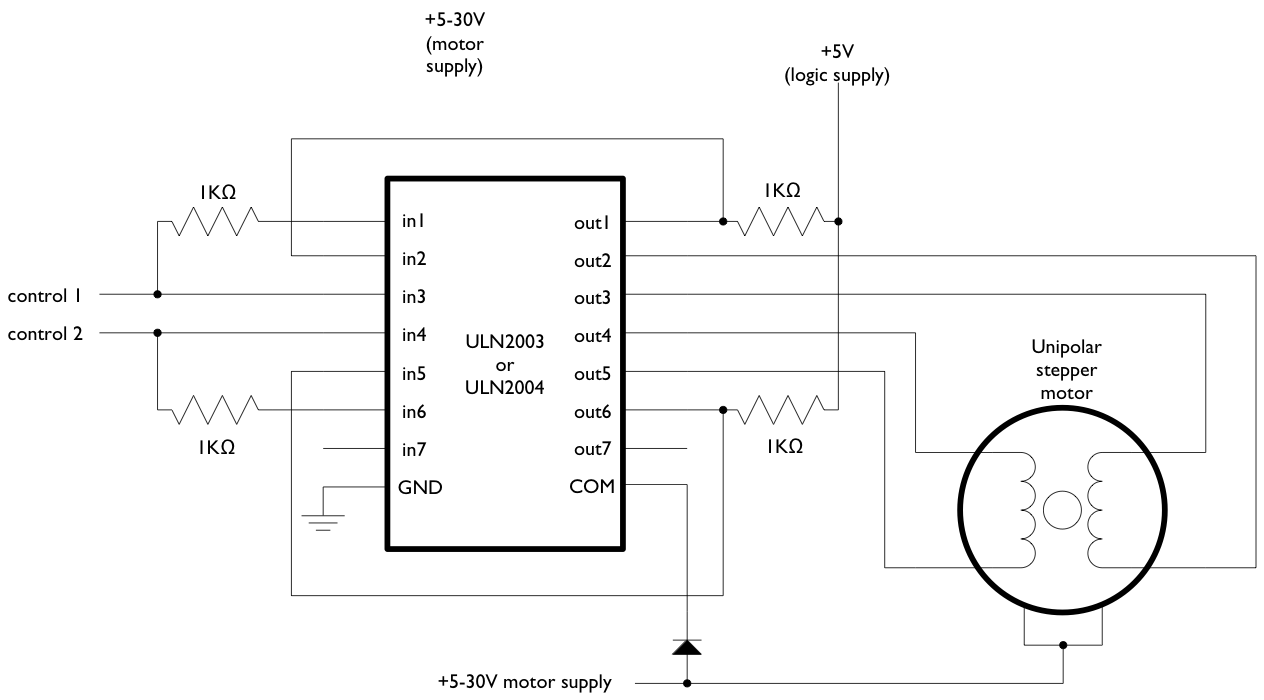 http://arduino.cc/en/uploads/Reference/unipolar_stepper_two_pins.png