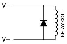 http://circuits4tracks.daxack.ca/tips/images/SnubberDiode.jpg