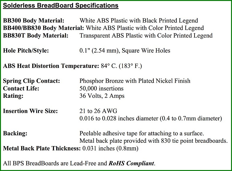http://www.bramcam.nl/Breadboard.jpg
