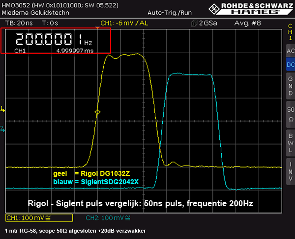 http://www.miedema.dyndns.org/co/2017/rigol-siglent/Rigol-Siglent-200Hz-puls-600pix.png