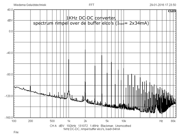 http://www.miedema.dyndns.org/fmpics/Circuits_online/dc-dc/1kHz-DC-DC-rimpel-buffer-elco-600pix.png