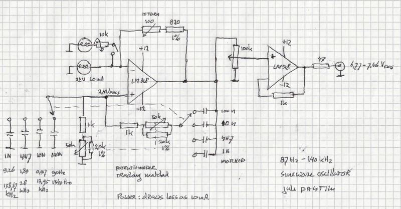 http://www.pa4tim.nl/wp-content/uploads/2013/07/sinusgenschema.jpg