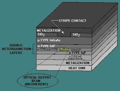 http://www.tpub.com/neets/tm/30NVM111.GIF