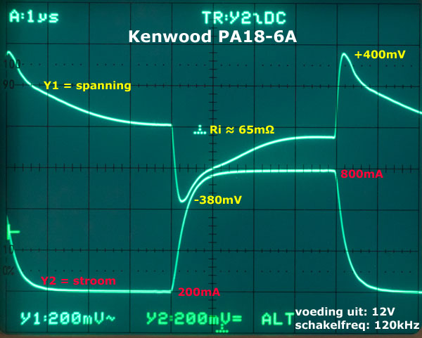 http://www.miedema.dyndns.org/co/voeding/dynload/Kenwood-PA18-6A---test-12V-200-800mA-120kHz-600pix.jpg