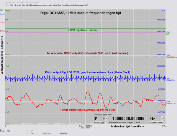 http://www.miedema.dyndns.org/co/2017/rigol-siglent/Rigol-DG1032Z-10MHz-met-interne-en-externe-clock-600pix.png