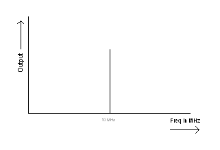 http://welther.nl/hugo/CO%20artikelen/Temp%20downloads/Draaggolf.GIF