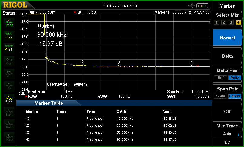 http://www.bramcam.nl/NA/Notch/Coupler-Klaar-100Khz--20dB-01.gif