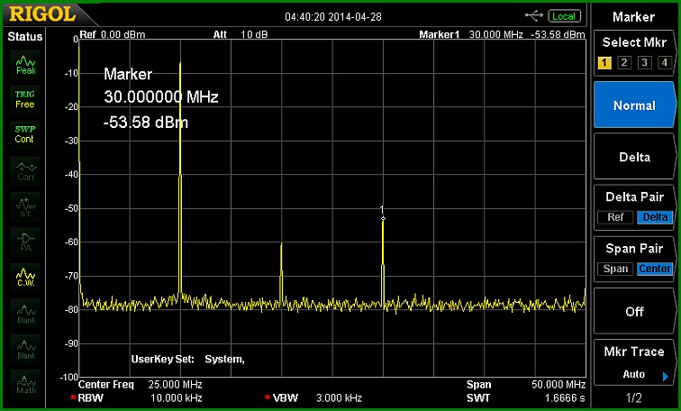 http://www.bramcam.nl/NA/10Mhz-Distribution-Amp/T-Blauw-5V-RMS-04.jpg