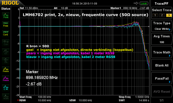 http://www.miedema.dyndns.org/fmpics/Circuits_online/HiZto50R/_LMH6702-print-2x-freq-curve-50R-bron-600pix.png