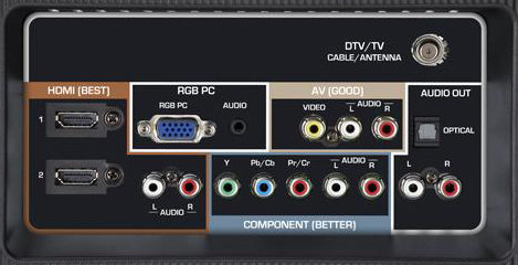 http://g-ecx.images-amazon.com/images/G/01/electronics/detail-page2/B003VQQVDK.02.lg.jpg