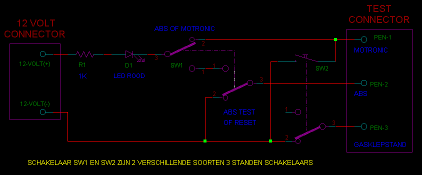http://bmwk.nl/webPaginas/sleutelen/elektrisch/foto/storingsDiagnose/12_ABS_motronicTester.gif