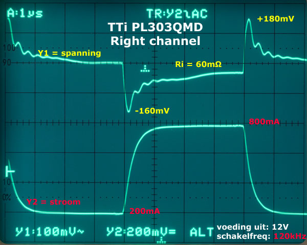 http://www.miedema.dyndns.org/co/voeding/tti/IMG_4503--TTi-PL303QMD-Right-CH-200-800mA-120kHz-100mV-600pix.jpg