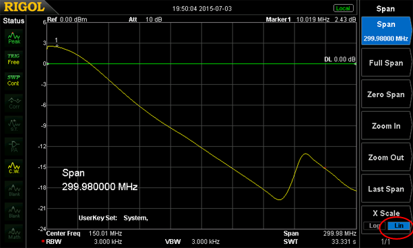 http://www.miedema.dyndns.org/fmpics/Circuits_online/rigol/Buffer-freq-cuve-LIN-600pix.png