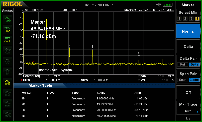 http://www.bramcam.nl/NA/10Mhz-Distribution-Amp/10Mhz-Distro-Amp-50Mhz-Plus1dB-5trafo-01.gif